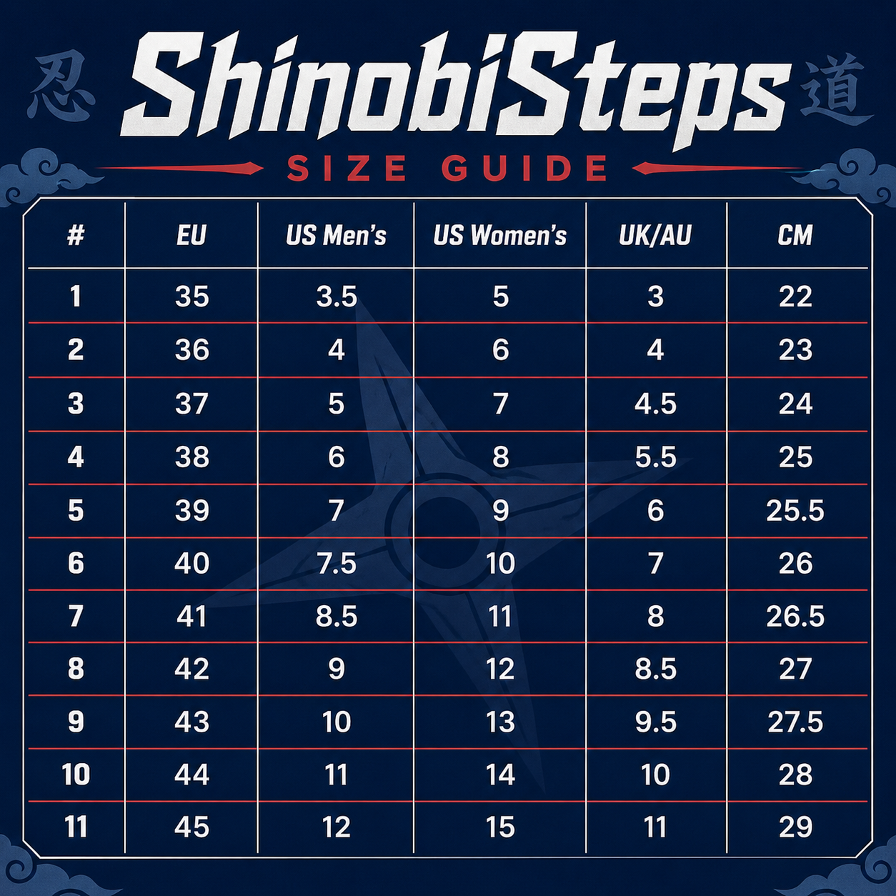ShinobiSteps™